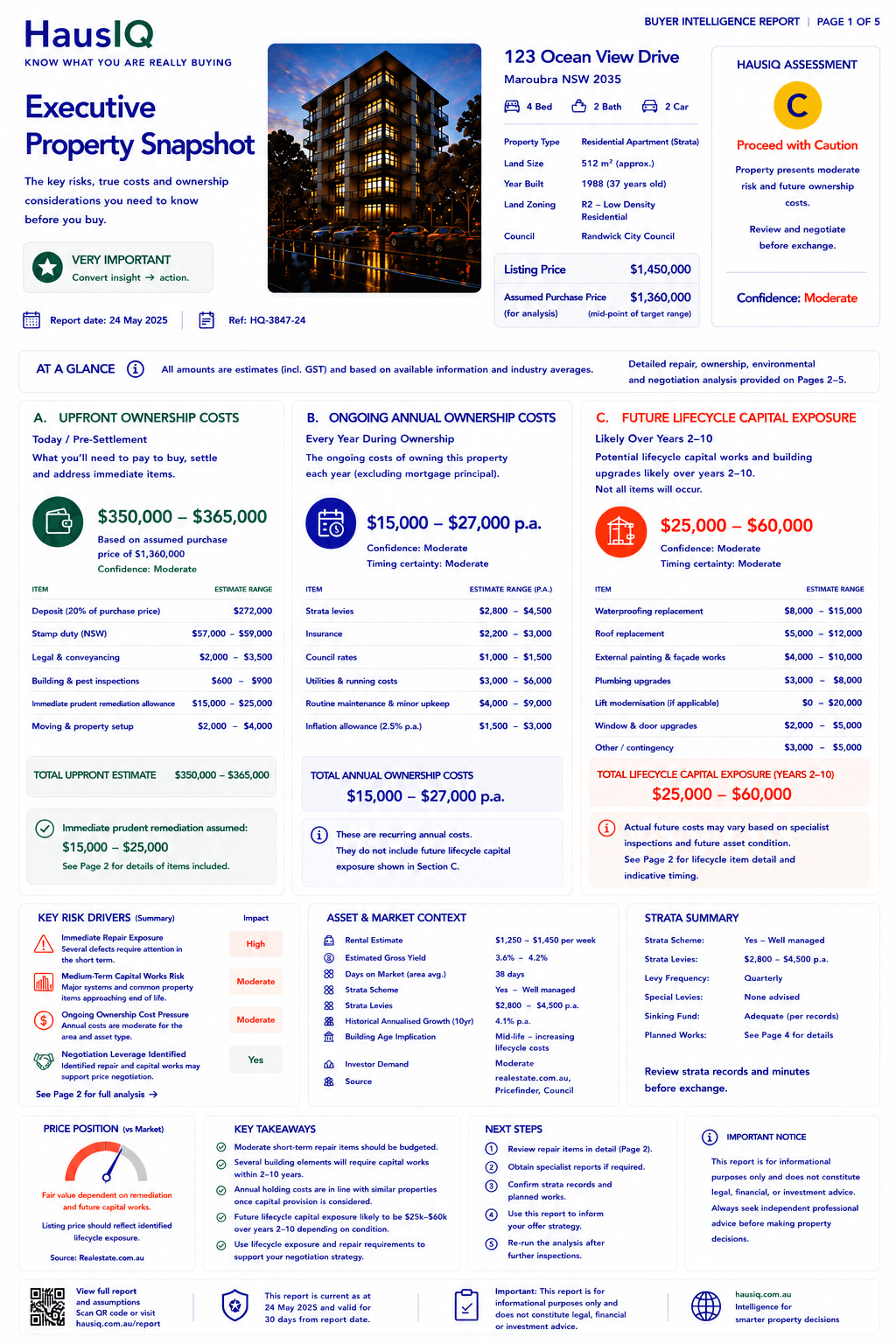 Property Snapshot — sample report